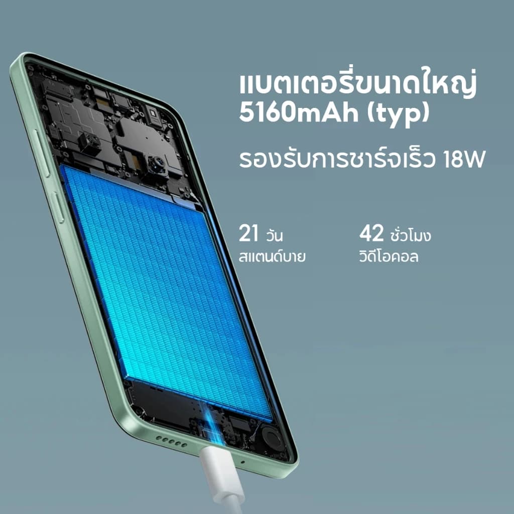 Xiaomi POCO C65/C75 โทรศัพท์มือถือ 8GB +256GB โทรศัพท์ MediaTek Helio G85 แบตเตอรี่ 5000mAh หน้าจอ 6.74" 90Hz https://lnwchill.com