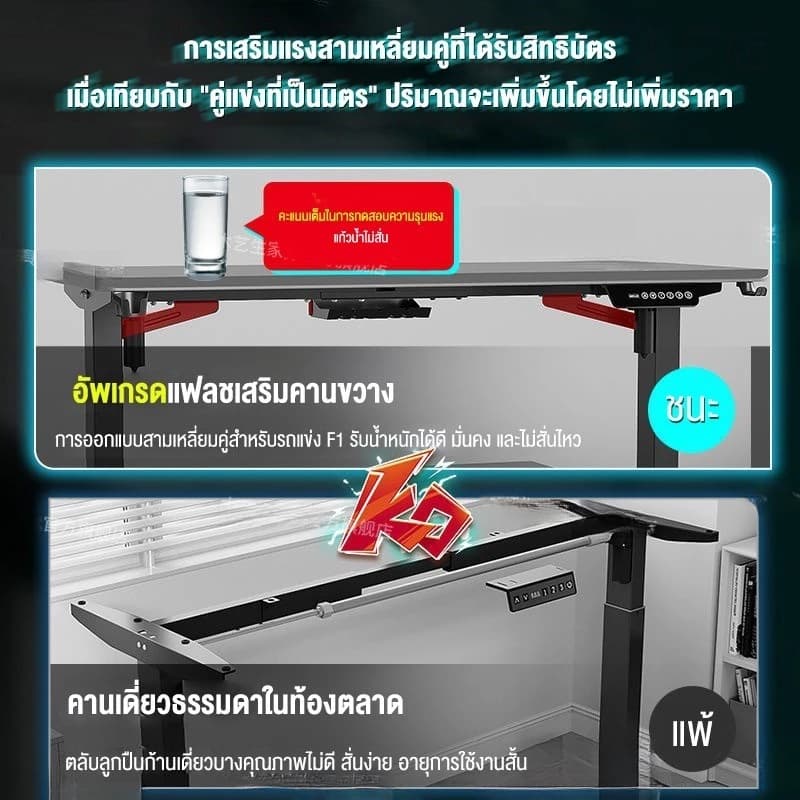 LVNI Electric Smart Desk โต๊ะเกมมิ่งปรับระดับไฟฟ้า โต๊ะเกมมิ่งปรับระดับ สีดำ สีขาว สีชมพู ผิวคาร์บอนไฟเบอร์ โต๊ะคอม โต๊ะทํางาน โต๊ะไฟฟ้าไฟ RGB โต๊ะปรับความสูง Gaming Table ลดราคาพิเศษ ด่วน! ต้องมี https://lnwchill.com