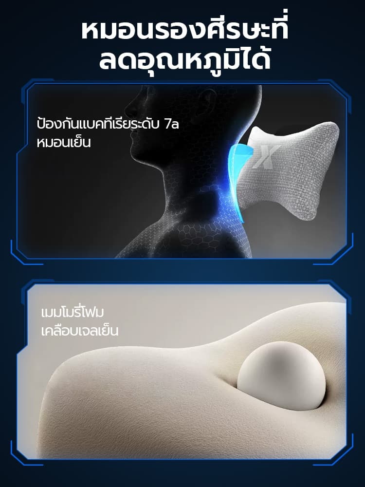 Xpanse รุ่น X-Flex เก้าอี้เกมมิ่ง ปรับรอบเอวอัตโนมัติ รองรับหลังกว้าง ลายมังกรนูน นั่งสบายคลายปวดหลังเพื่อสุขภาพที่ดีในการเล่นเกมและการทำงานระยะยาว https://lnwchill.com