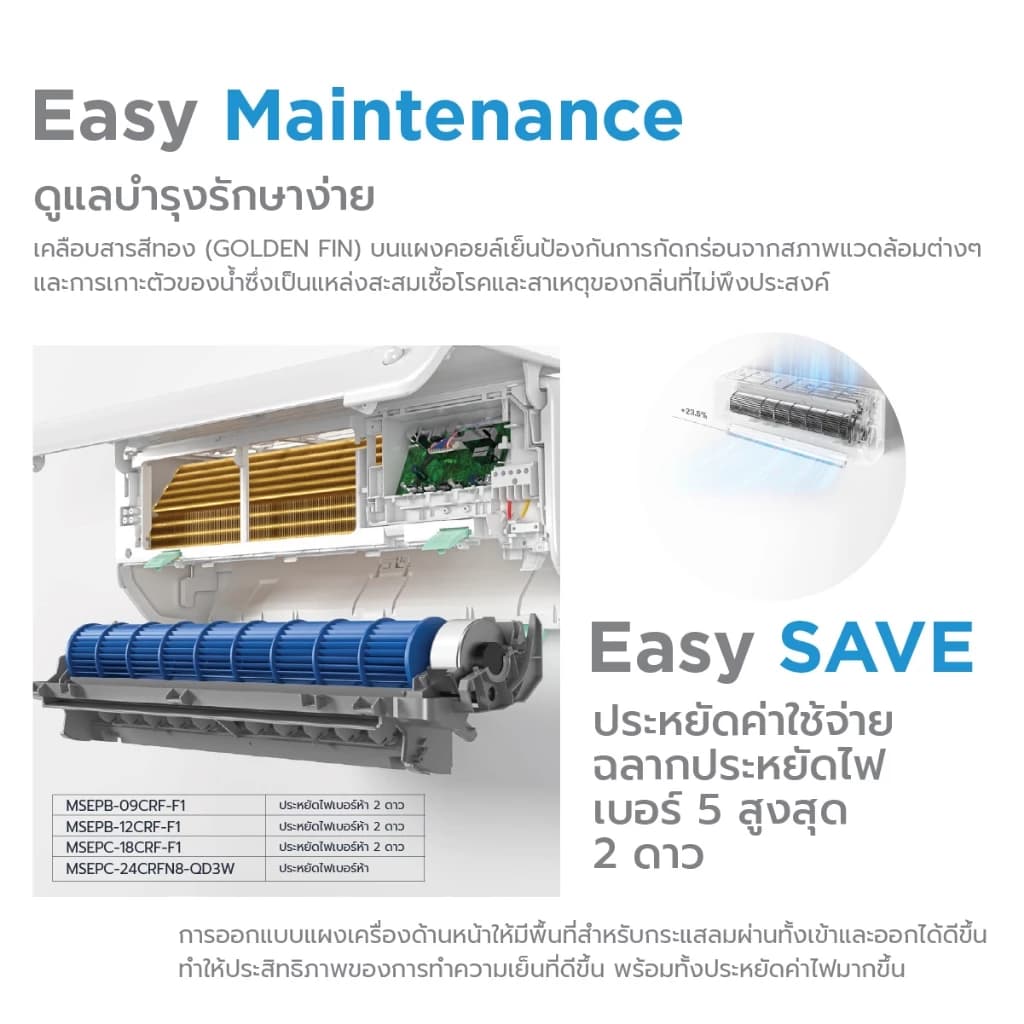 Midea ICY EASY แอร์ติดผนังไมเดีย อินเวอร์เตอร์ รุ่น ICY EASY INVERTER ขนาด 9,000/12,000/18,000 / 24,000 BTU https://lnwchill.com