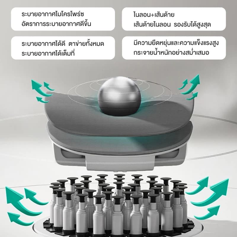 Kris R01 เก้าอี้ทำงานเพื่อสุขภาพ Ergonomic เก้าอี้สีเทา เก้าอี้ที่เหมาะกับสรีระ ออกแบบตามหลักสรีรศาสตร์ ฟังก์ชั่นมากมาย https://lnwchill.com