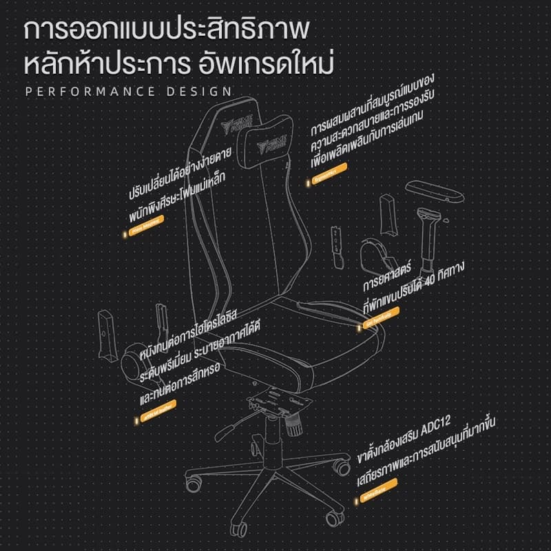 GAMEFORGE เก้าอี้เล่นเกม Gaming Chair รุ่น Dark Knight เก้าอี้สีกรมท่า สีน้ำเงินเข้ม พนักพิงศีรษะแม่เหล็ก 4D ที่วางแขนปรับได้ เก้าอี้เกมมิ่งเพื่อสุขภาพ ลดอาการปวดเมื่อย รับประกัน5ปี https://lnwchill.com