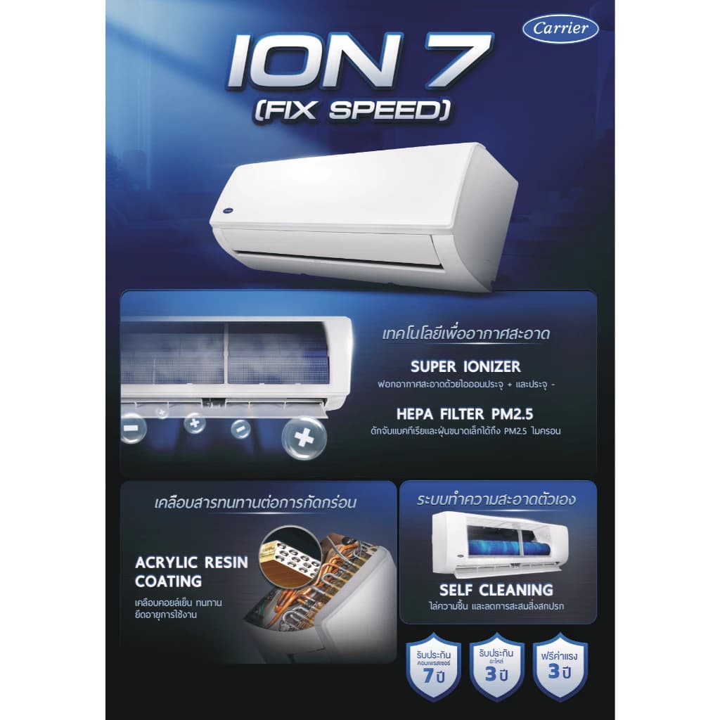 Carrier ION7 NEW2025 แอร์ติดผนัง ขนาด 9000-24500 BTU แอร์ เครื่องปรับอากาศ https://lnwchill.com