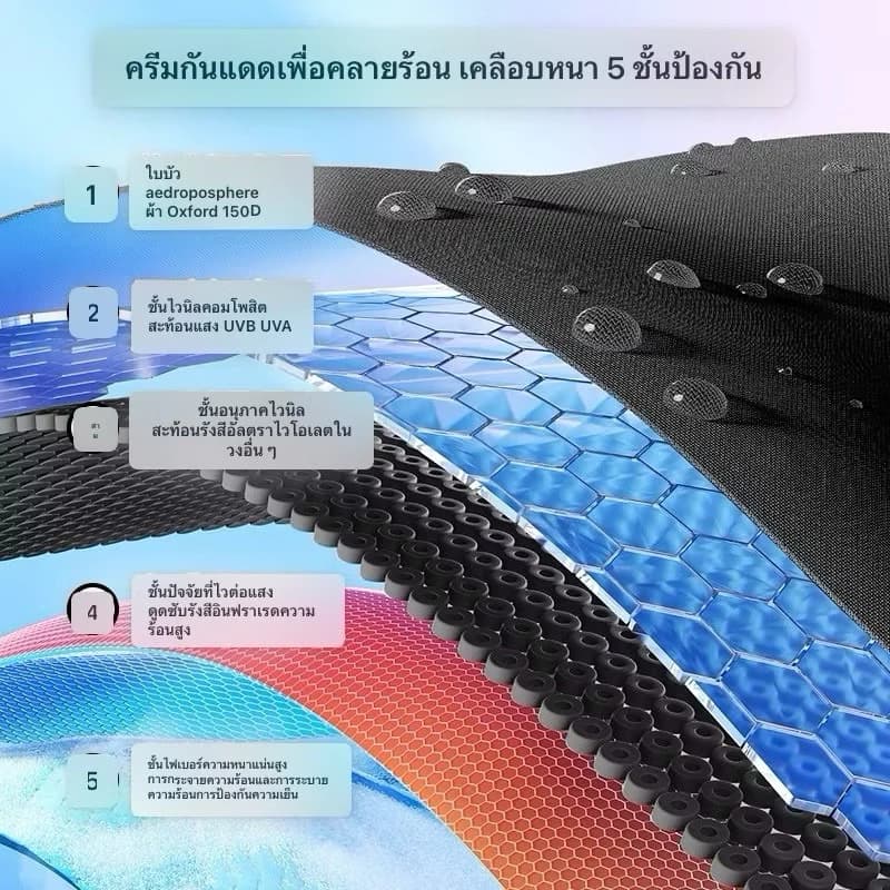 Blackdog Multiground Outdoor Camping เต็นท์หกเหลี่ยมกางอัตโนมัติ ระบายอากาศได้ดี กันแดดUPF50+ https://lnwchill.com