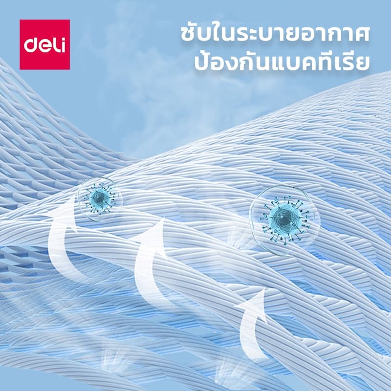 Deli รุ่น EH1055 กระเป๋าเดินทางโครงสร้างอลูมิเนียมพันธุ์แกร่ง ล็อคคู่พิเศษ ดีไซน์ทันสมัย ตอบโจทย์ทุกการเดินทางอย่างมีสไตล์และปลอดภัย https://lnwchill.com