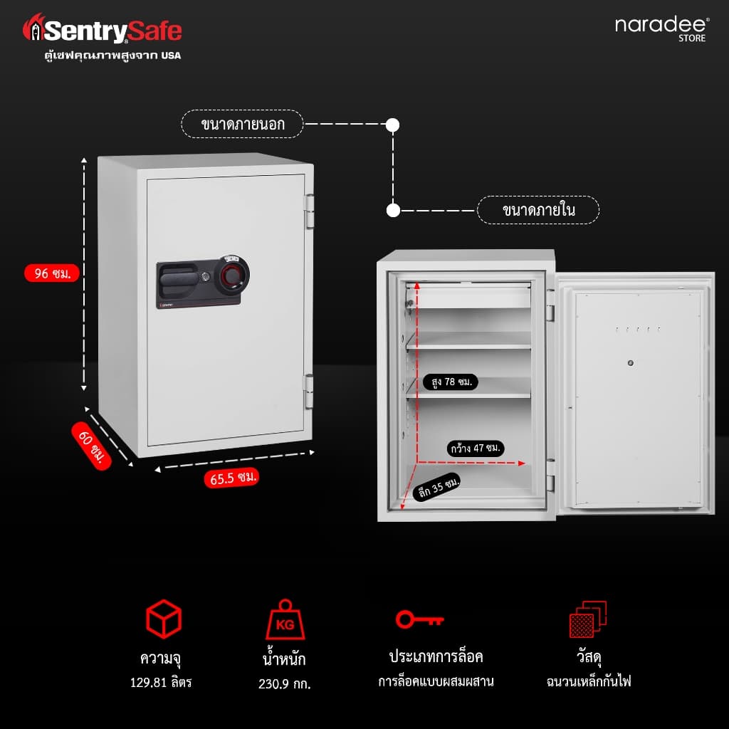 SentrySafe รุ่น S7371 ตู้เซฟนิรภัยระบบล็อคแบบรหัสหมุนและกุญแจ ผ่านมาตรฐานกันไฟ UL เหมาะสำหรับองค์กรธุรกิจที่ต้องการความปลอดภัยสูงสุดในการจัดเก็บเอกสารและทรัพย์สินมีค่า https://lnwchill.com