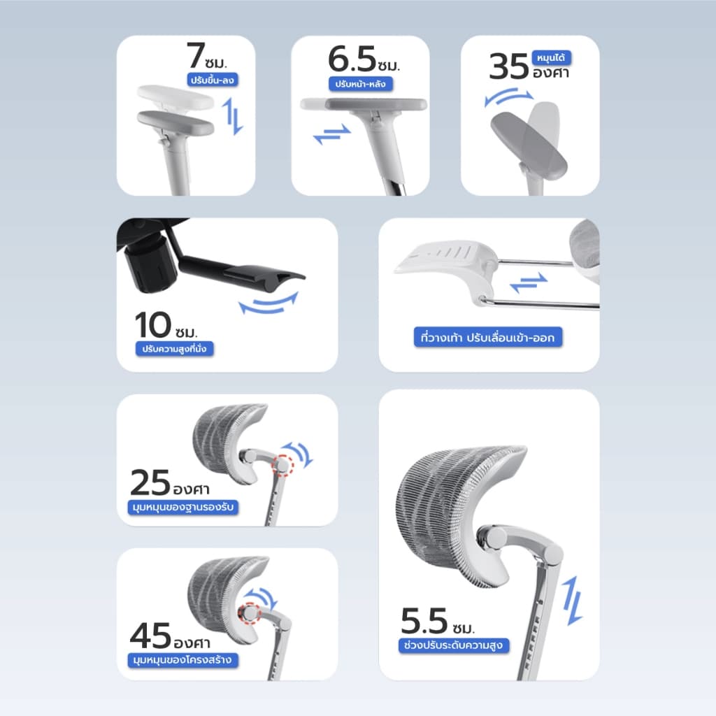 SIHOO รุ่น Vito M90 เก้าอี้สุขภาพ Full Mesh คุณภาพสูง พร้อมพนักพิงปรับได้ 3 ระดับ และการรับประกันในไทยโดยตรง เพื่อการซัพพอร์ตสรีระที่แม่นยำและลดอาการปวดหลัง https://lnwchill.com