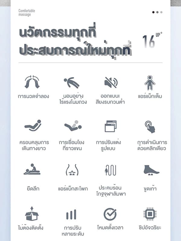 EASIRELAX S1 เก้าอี้นวดไฟฟ้า เครื่องนวด ลูกกลิ้งนวดเท้า ประคบร้อน ระบบความร้อน (Heat Therapy) ดีไซน์หรูหรานวดเต็มรูปแบบรางนวดยาว กระตุ้นการไหลเวียนโลหิต https://lnwchill.com