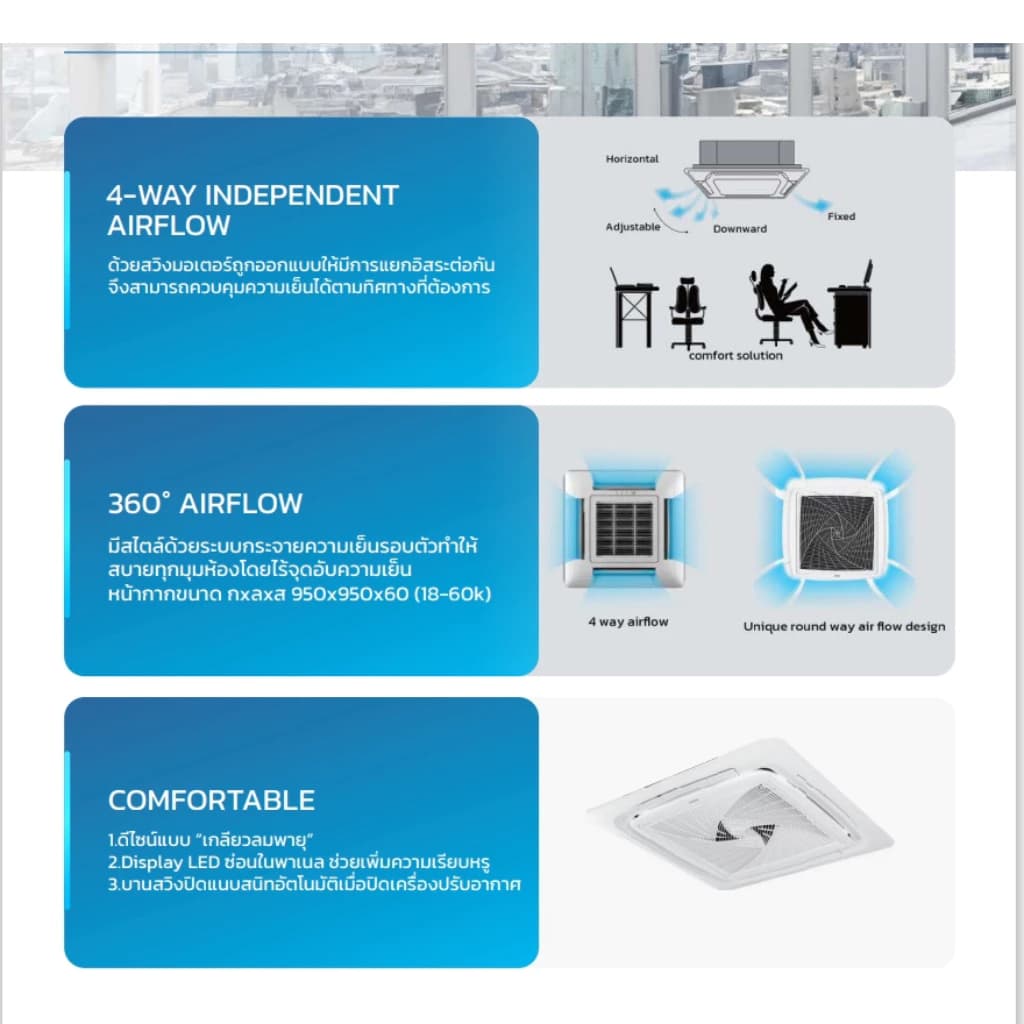 Haier HCSI INVERTER แอร์ฝังฝ้า 4 ทิศทาง ไฮเออร์ รุ่นใหม่ อินเวอร์เตอร์ ประหยัดไฟ เบอร์5 แอร์ เครื่องปรับอากาศ https://lnwchill.com