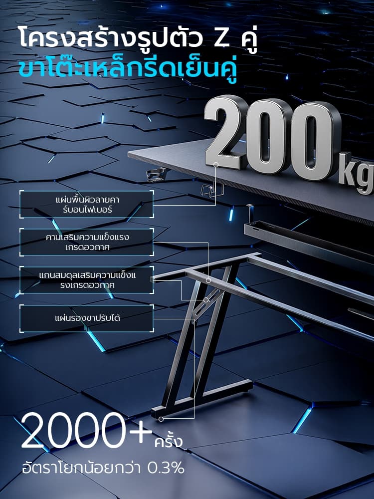 XPANSE XP-Z-CARBON โต๊ะคอมเกมมิ่งวัสดุคาร์บอนไฟเบอร์เกรดการบิน โครงเหล็กทรง Z รับน้ำหนัก 200 กก พร้อมกล่องเก็บสายไฟและที่แขวนครบชุด https://lnwchill.com