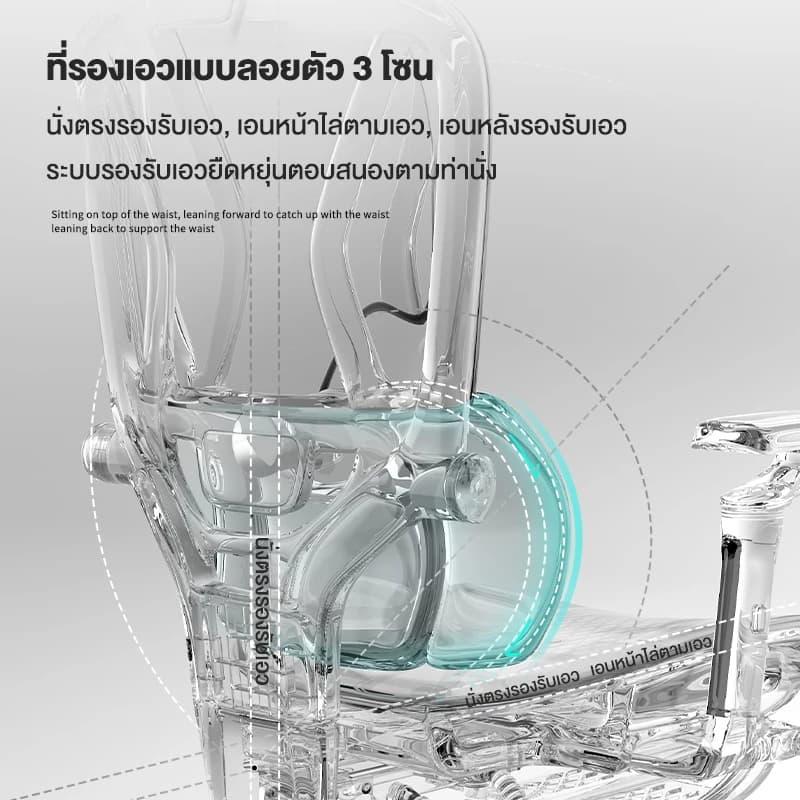 Kris R01 เก้าอี้ทำงานเพื่อสุขภาพ Ergonomic เก้าอี้สีเทา เก้าอี้ที่เหมาะกับสรีระ ออกแบบตามหลักสรีรศาสตร์ ฟังก์ชั่นมากมาย https://lnwchill.com