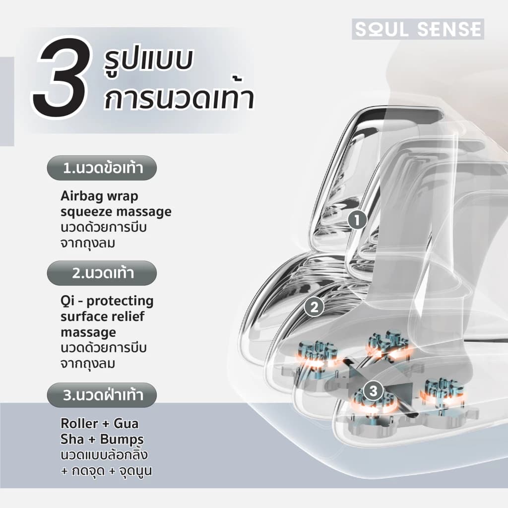 Soul Sense Series 2 เก้าอี้นวดไฟฟ้า สีน้ำตาล ระบบสแกนร่างกายทั้งตัว โปรแกรมปรับตำแหน่งนวดอัตโนมัติ บรรเทาอาการปวดหลัง นวดสั่น นวดคลึง นวดกดจุด นวดทุบ ผ่อนคลายกล้ามเนื้อ ฟื้นฟูร่างกาย ลดความเครียด https://lnwchill.com