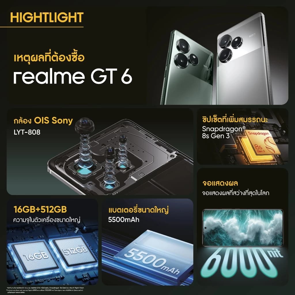 realme GT 6 (16+512) | snapdradon 8s gen 3 กล้อง Sony LYT-808 จอสว่าง 6000 nits ชาร์จไว 120W แบตเตอรี่ 5500 mAh https://lnwchill.com