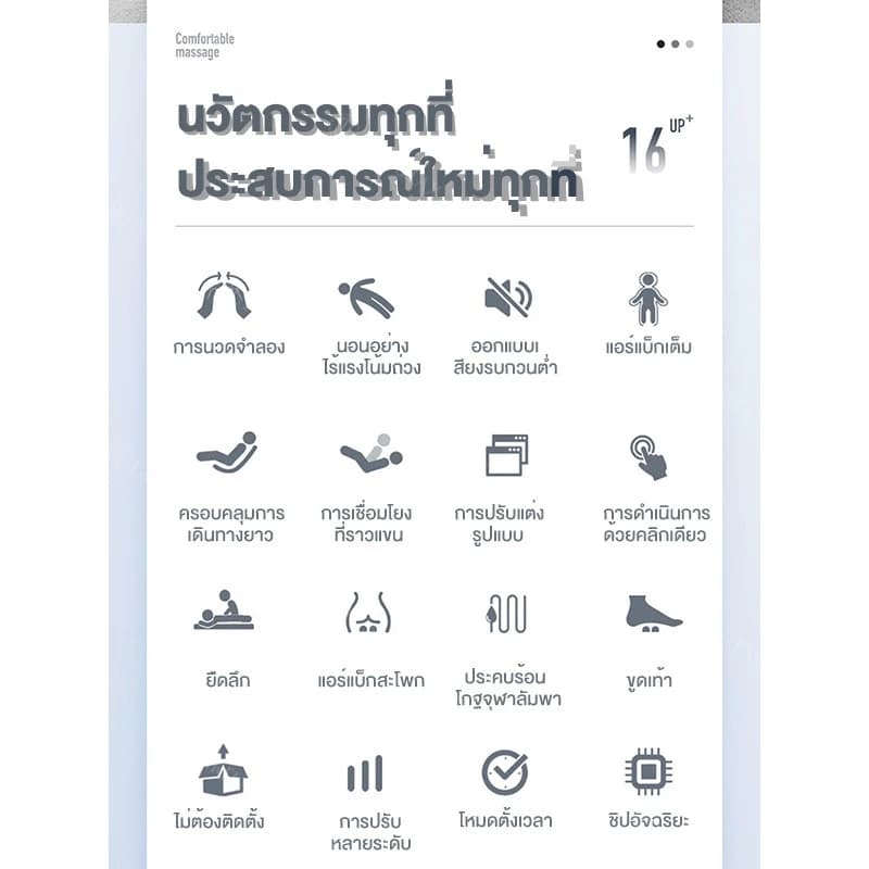 EASIRELAX เครื่องนวด เก้าอี้นวด เก้าอี้นวดไฟฟ้า เครื่องนวด เครื่องนวดหลัง Massage Chair พร้อมฟังก์ชั่นยืดหยุ่นของขา S1 กระตุ้นการไหลเวียนโลหิต นวดแบบผสมผสาน https://lnwchill.com