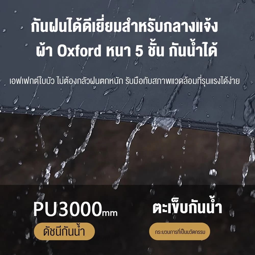 KEEPHIKE เต็นท์ผ้าใบไวนิลพร้อมหลังคา อุปกรณ์ตั้งแคมป์กลางแจ้งแบบพกพา ปิกนิก แคมป์ปิ้ง กันแดด ทรงแปดเหลี่ยม กันฝนและลม https://lnwchill.com
