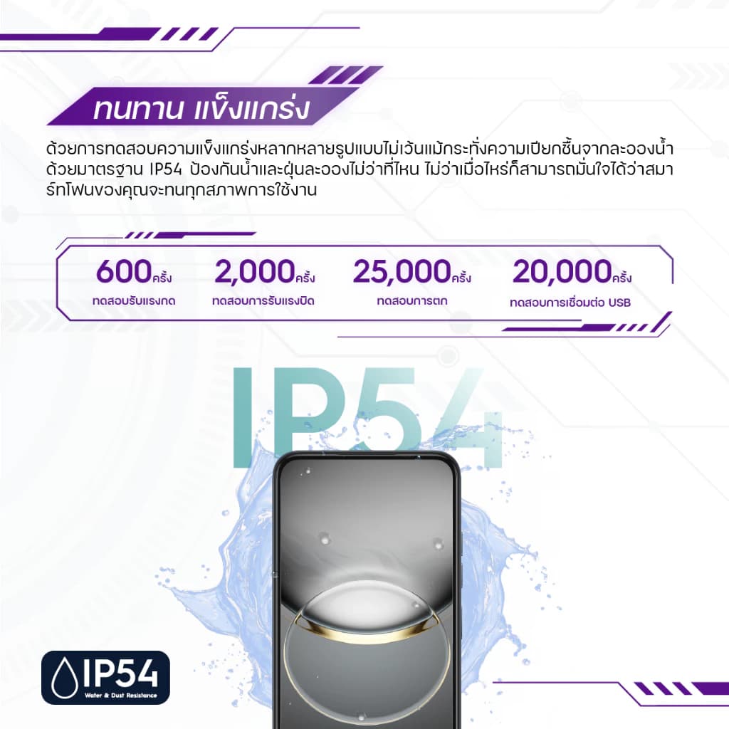 TECNO Spark 30C (6+128) | 5000mAh Fast Charge18W| 6.67" 120Hz| 50MP| รับประกัน 13 เดือน https://lnwchill.com