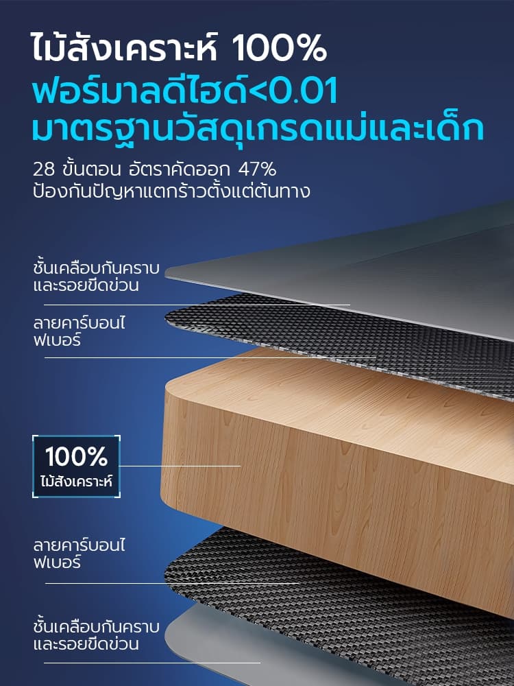 XPANSE XP-Z-CARBON โต๊ะคอมเกมมิ่งวัสดุคาร์บอนไฟเบอร์เกรดการบิน โครงเหล็กทรง Z รับน้ำหนัก 200 กก พร้อมกล่องเก็บสายไฟและที่แขวนครบชุด https://lnwchill.com