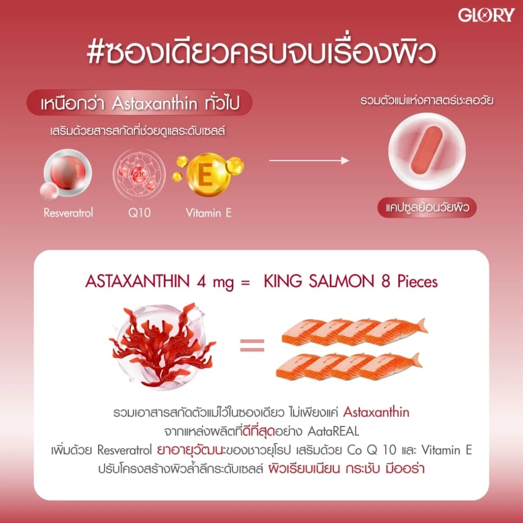 GLORY Astaxanthin แอสต้าแซนธิน 6 mg แคปซูล Capsules Astareal + Grape Skin Extract + Co Q10 + Vit E วิตามินผิวเด็ก สารสกัดจาก สาหร่ายสีแดง สาหร่ายฮีมาโตค็อกคัส พลูวิเอลิส https://lnwchill.com