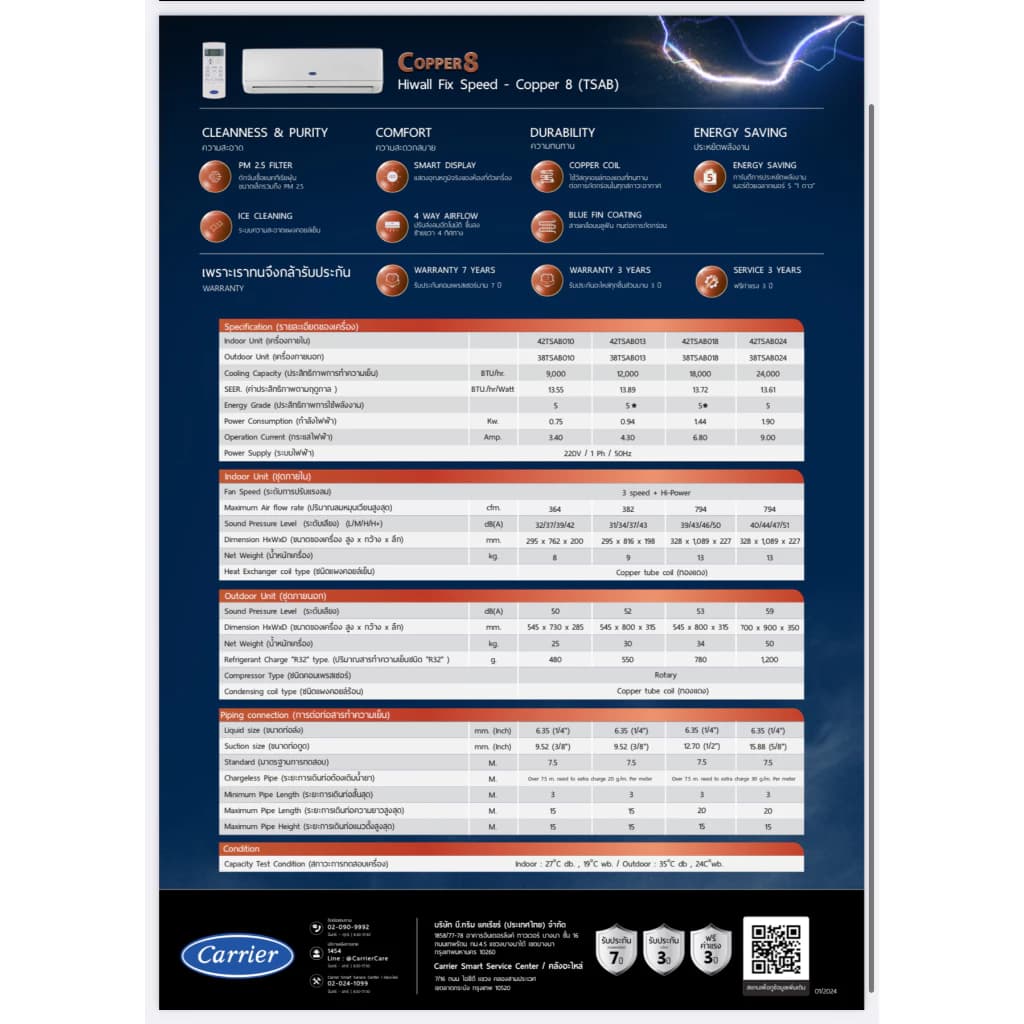 Carrier COPPER8 แอร์ติดผนัง ขนาด 24000 BTU NEW2023 แอร์ เครื่องปรับอากาศ https://lnwchill.com