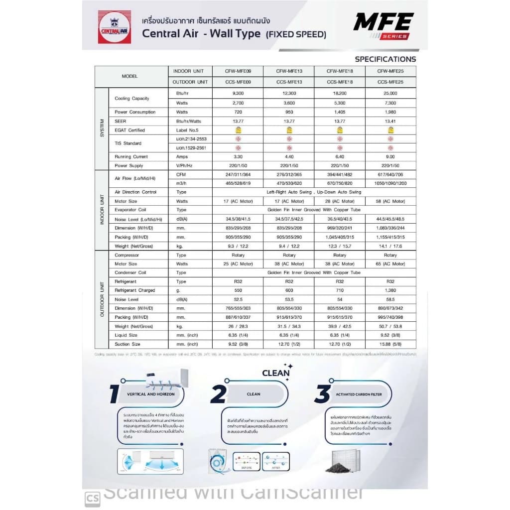 Central Air MFE-SERIES R32 แอร์ติดผนัง ขนาด 9300-25000 BTU แอร์ เครื่องปรับอากาศ https://lnwchill.com
