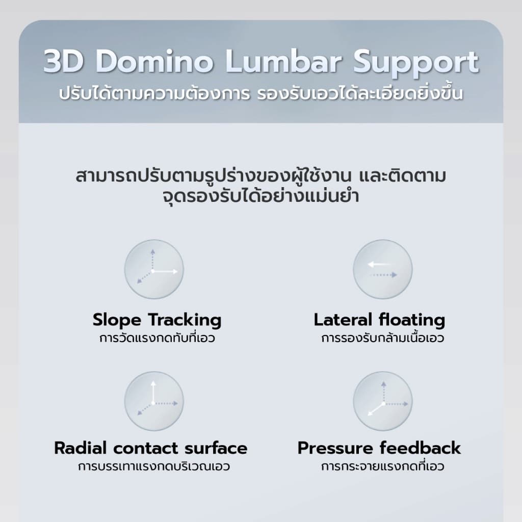 SIHOO รุ่น Doro C500-FT เก้าอี้สุขภาพพรีเมียม 9 Supreme Supports รองรับสรีระขั้นสุดพร้อมที่พักเท้า Full Mesh https://lnwchill.com
