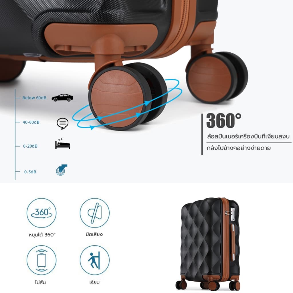 SiamChoice รุ่น SeaChoice กระเป๋าเดินทางล้อลาก 20/24/28 นิ้ว วัสดุABS แข็งแรงทนทาน ล้อคู่360องศา ล็อคTSA ซิปYKK มั่นใจทุกการเดินทาง https://lnwchill.com