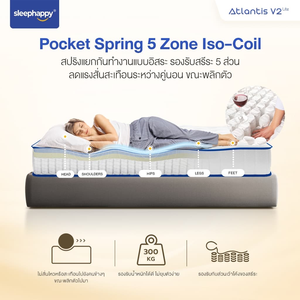SleepHappy รุ่น Atlantis V2 Lite ที่นอนยางพาราพ็อกเก็ตสปริง หนา 7 นิ้ว สัมผัสแน่นนุ่ม รองรับสรีระ ลดปวดหลัง https://lnwchill.com