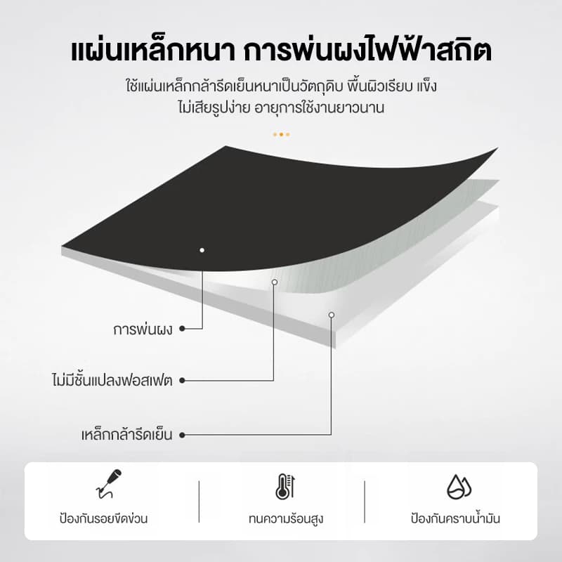 CADERI เตียง 2 ชั้น 3.5 ฟุต เตียงชั้นลอย เตียงสองชั้น 3.5 ฟุต เตียง 2 ชั้นผู้ใหญ่ ชั้นเด็ก เตียงนอน 5 ฟุต เตียงเหล็ก https://lnwchill.com