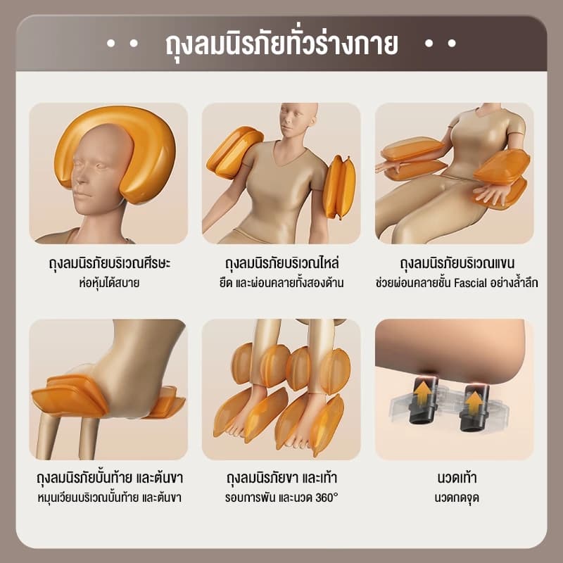 BENBO เก้าอี้นวด เก้าอี้นวดไฟฟ้า ประคบร้อนสมุนไพรจีน นวดตัวแบบมัลติฟังก์ชั่น โหมดไร้แรงโน้มถ่วง https://lnwchill.com