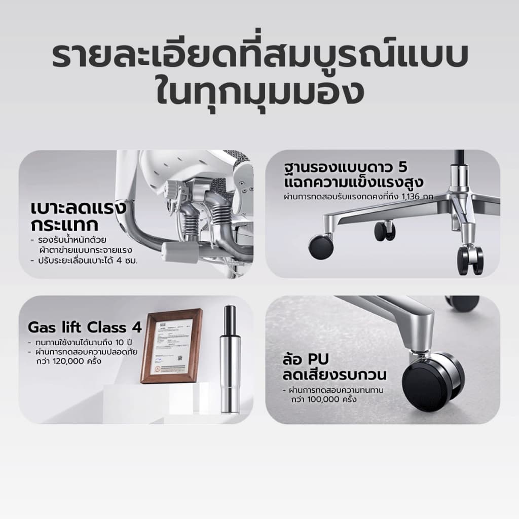 SIHOO รุ่น Doro C500-FT เก้าอี้สุขภาพพรีเมียม 9 Supreme Supports รองรับสรีระขั้นสุดพร้อมที่พักเท้า Full Mesh https://lnwchill.com