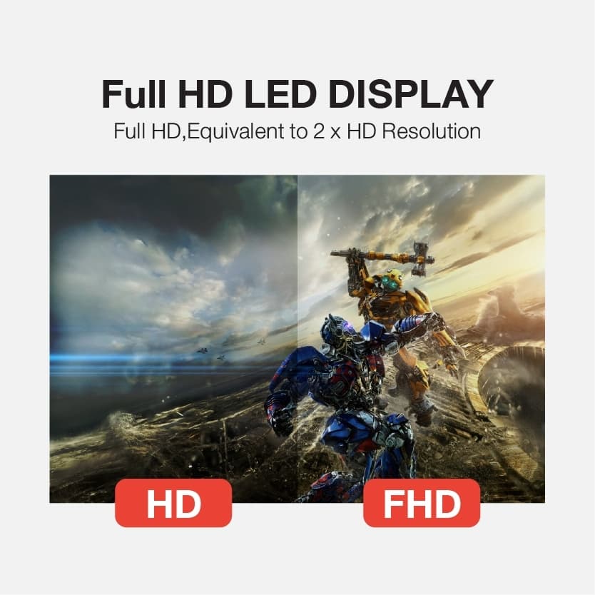 ABL รุ่น 40SMS9 Smart TV ขนาด 40 และ 43 นิ้ว Android TV ความละเอียด Full HD 1080P มอบประสบการณ์ความบันเทิงที่เหนือกว่าในบ้านคุณ https://lnwchill.com