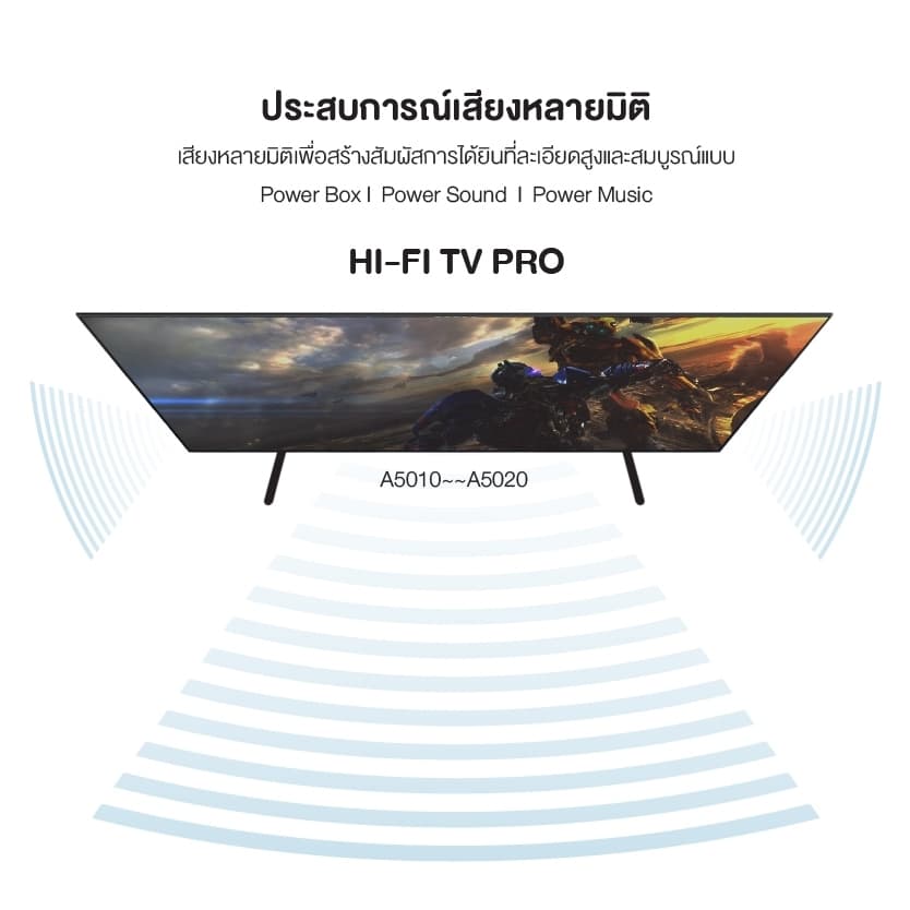 ABL รุ่น 40SMS9 Smart TV ขนาด 40 และ 43 นิ้ว Android TV ความละเอียด Full HD 1080P มอบประสบการณ์ความบันเทิงที่เหนือกว่าในบ้านคุณ https://lnwchill.com