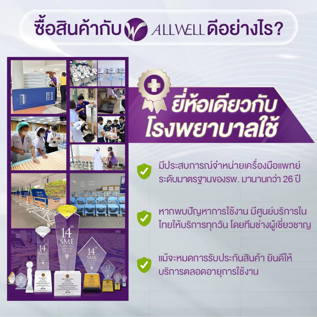 Allwell SmartBP เครื่องวัดความดัน หน้าจอสี เสียงไทย Care Blood Pressure Monitor เครื่องวัดความดัน ที่วัดความดัน https://lnwchill.com