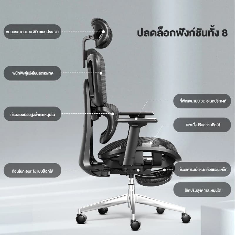 Kris E01 เก้าอี้เพื่อสุขภาพ ดีไซน์ตามหลักสรีรศาสตร์ เก้าอี้สีเทา ระบายอากาศดีเยี่ยม เก้าอี้นั่งทำงาน Ergonomic https://lnwchill.com