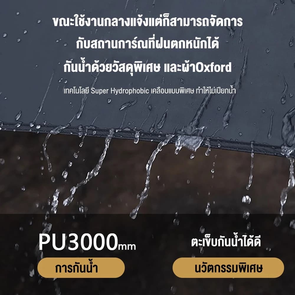 KEEPHIKE ผ้าฟลายชีททรงหกเหลี่ยม ขนาด 5.5x3 เมตร อุปกรณ์ครบชุด ทาร์ปกันแดด https://lnwchill.com