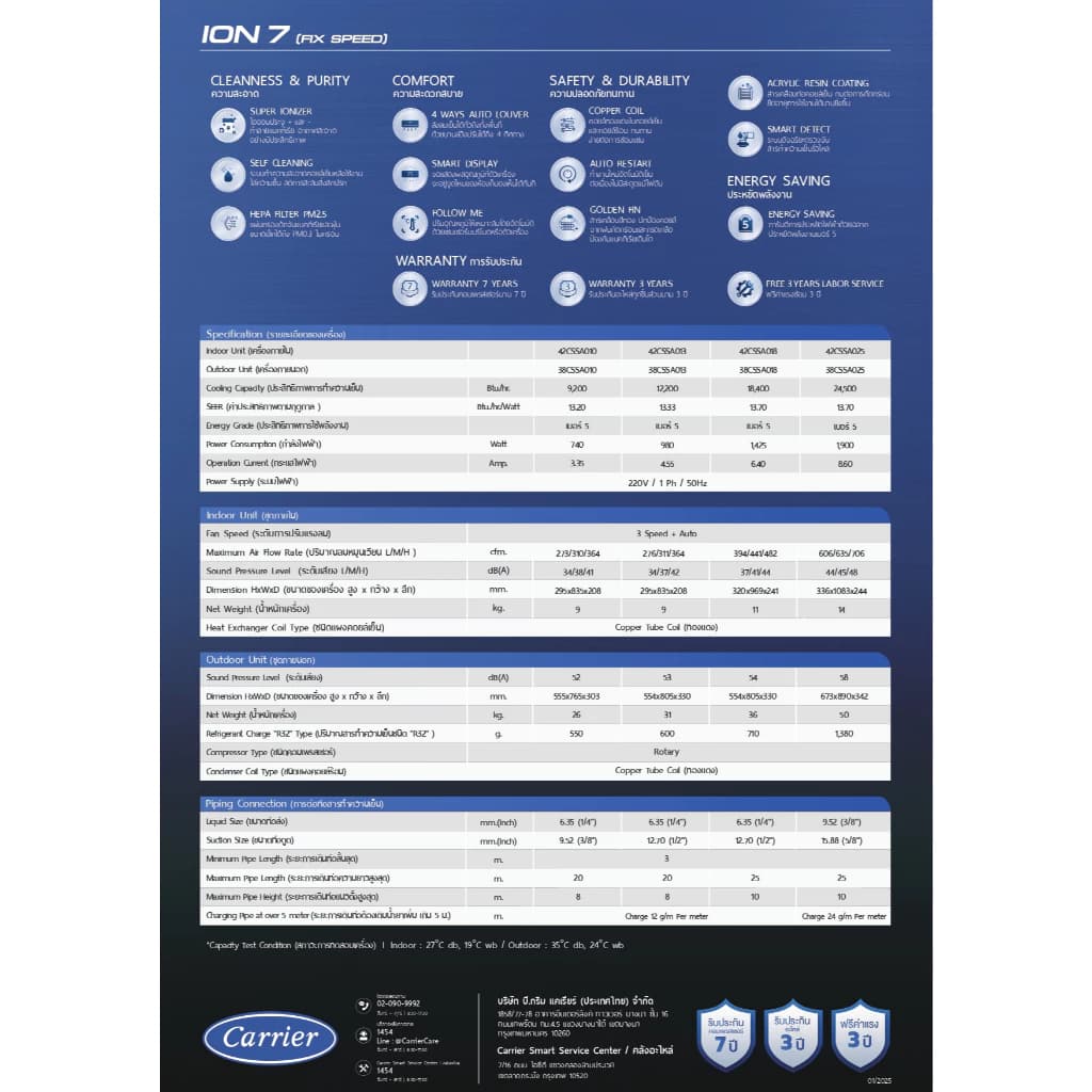 Carrier ION7 NEW2025 แอร์ติดผนัง ขนาด 9000-24500 BTU แอร์ เครื่องปรับอากาศ https://lnwchill.com