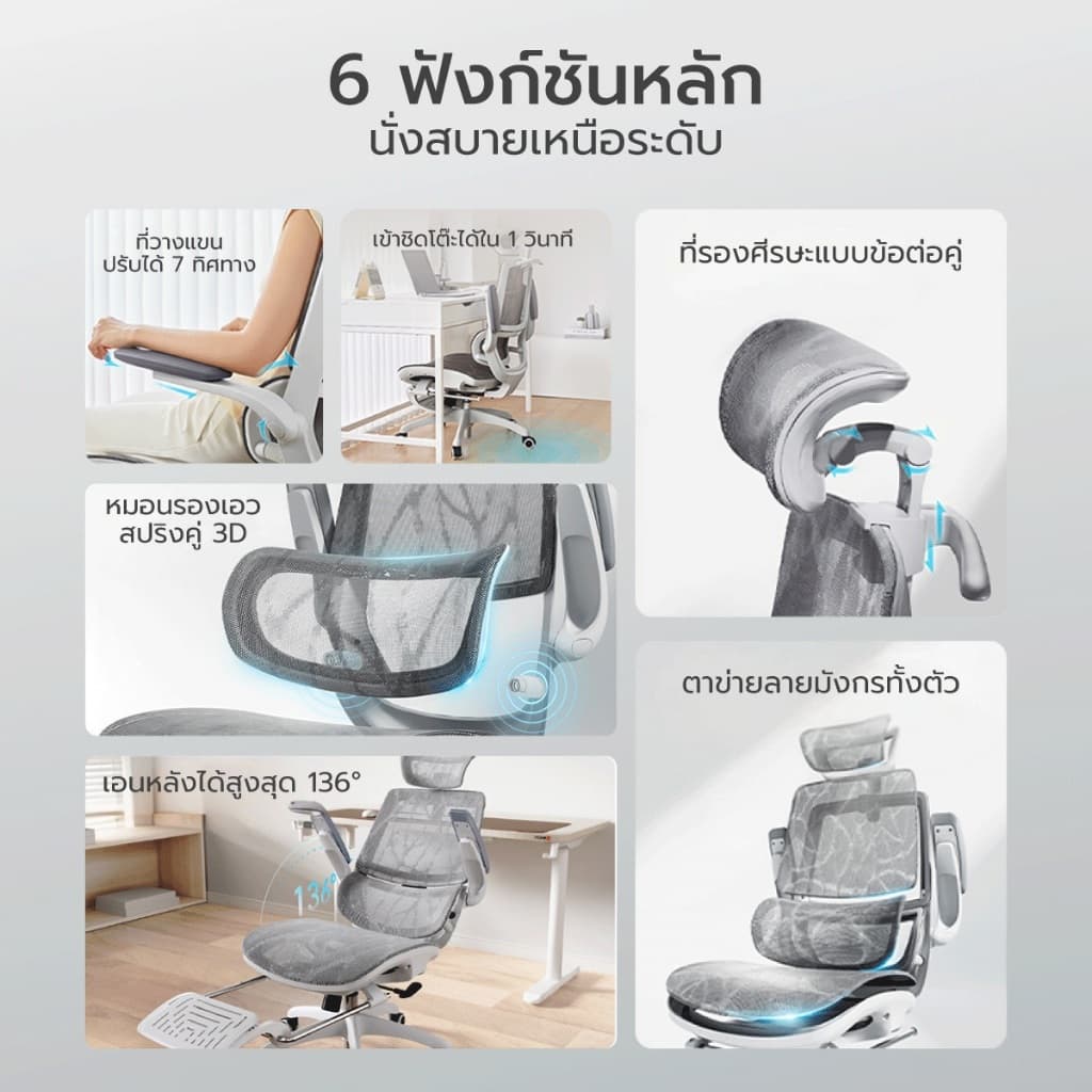 SIHOO รุ่น Smart M59Pro-S เก้าอี้สุขภาพพับแขนได้ ฐานขาโลหะขนาดใหญ่ ออกแบบตามหลักสรีรศาสตร์เพื่อความสบายสูงสุดและลดอาการปวดเมื่อยจากการนั่งทำงานเป็นเวลานาน https://lnwchill.com