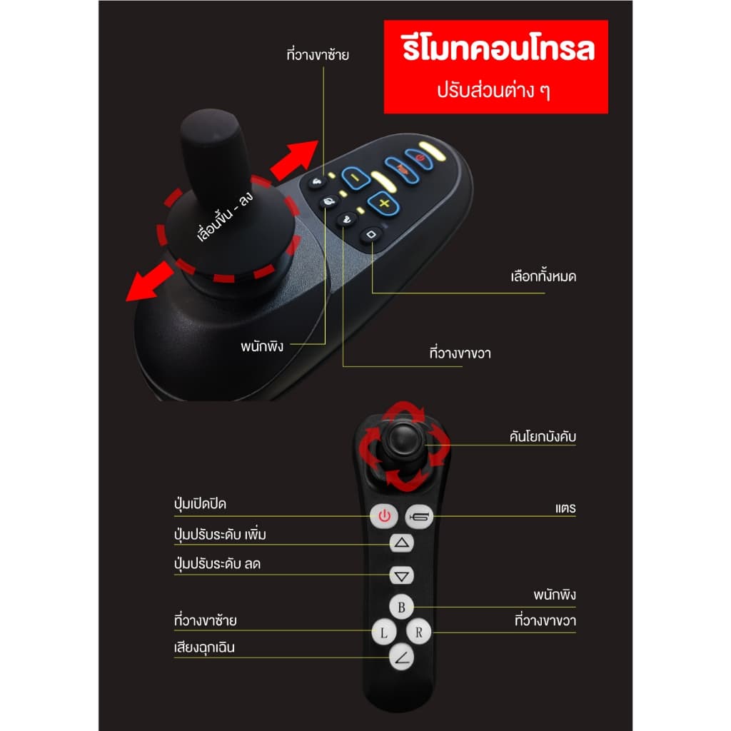Synergy รุ่น เอ๊กซ์คลูซีฟ พลัส รถวีลแชร์ไฟฟ้าปรับเอนนอนได้ พนักพิงสูง เบาะหนานุ่ม นั่งสบาย เพิ่มความอิสระในการใช้ชีวิต https://lnwchill.com