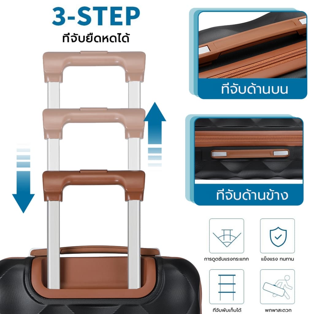 SiamChoice รุ่น SeaChoice กระเป๋าเดินทางล้อลาก 20/24/28 นิ้ว วัสดุABS แข็งแรงทนทาน ล้อคู่360องศา ล็อคTSA ซิปYKK มั่นใจทุกการเดินทาง https://lnwchill.com