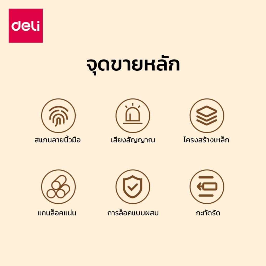 Deli ตู้เซฟนิรภัย รุ่น AE681-Z และ AE682-Z ระบบสแกนลายนิ้วมือ และรุ่น AE680, AE681, AE682 ระบบรหัสดิจิตอล สีดำและขาว ประตูเปิดอัตโนมัติ ดีไซน์มินิมอลทันสมัย Deli ตู้เซฟ, ตู้เซฟสแกน https://lnwchill.com