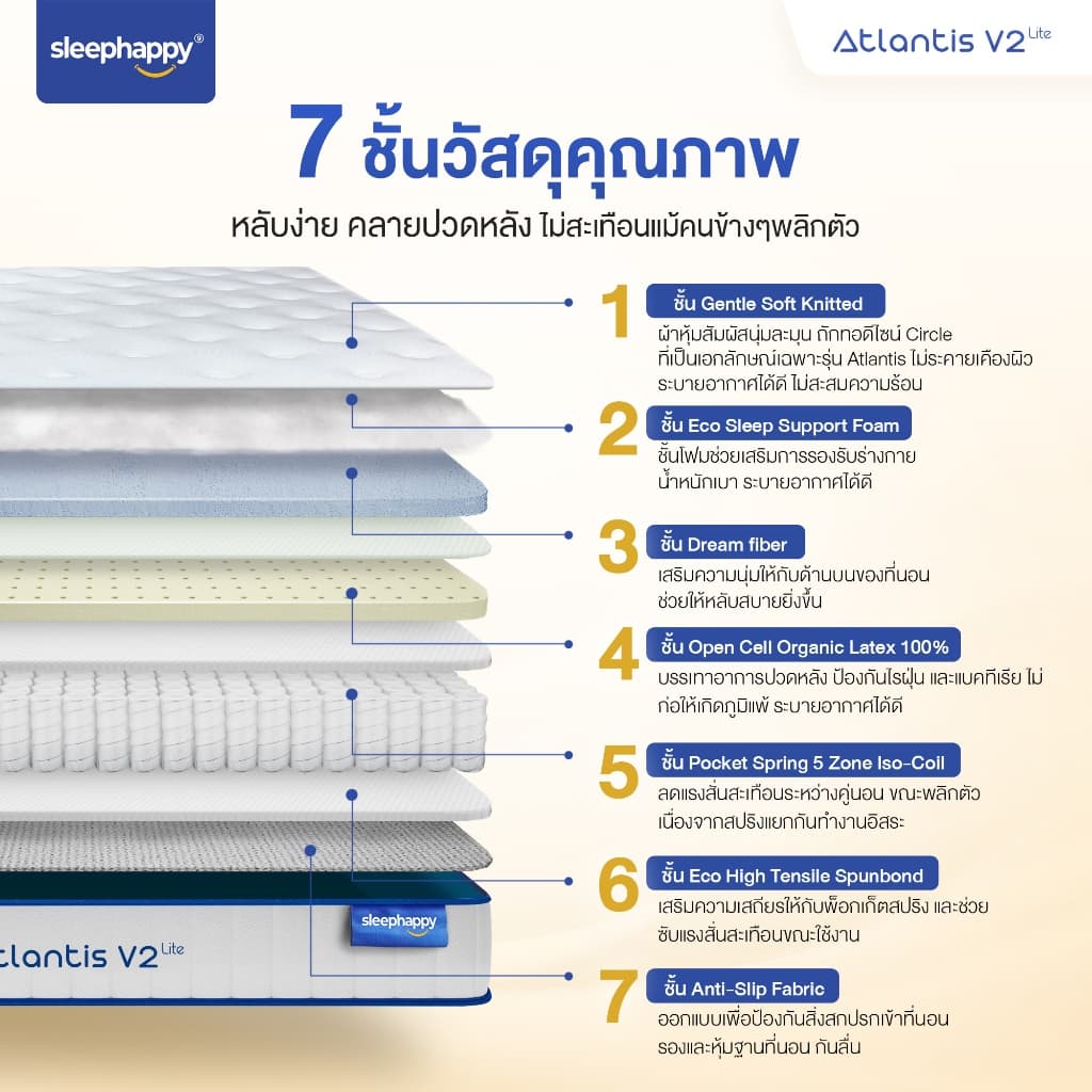 SleepHappy รุ่น Atlantis V2 Lite ที่นอนยางพาราพ็อกเก็ตสปริง หนา 7 นิ้ว สัมผัสแน่นนุ่ม รองรับสรีระ ลดปวดหลัง https://lnwchill.com