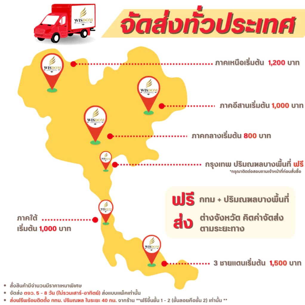 เตียงไม้ 2 ชั้น ขนาด 3.5ฟุต พร้อมที่นอน 2 ผืน รุ่น B2S352 **ตจว.มีค่าจัดส่ง สอบถามก่อนสั่งสินค้า** https://lnwchill.com