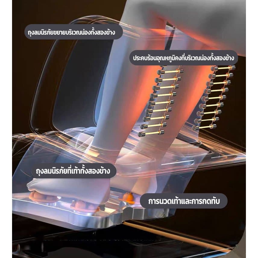 OSAM รุ่น OSAM-W68 เก้าอี้นวดไฟฟ้า SL Track นวด 4D อเนกประสงค์ ดีไซน์แคปซูลหรูหรา ระบบประคบร้อนและถุงลม 360 องศา รีโมทภาษาไทยเพื่อความผ่อนคลายสูงสุด https://lnwchill.com