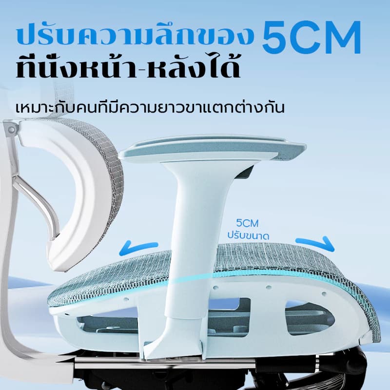 Xpanse รุ่น IceMesh เก้าอี้สุขภาพ Ergonomic แขนเฉียงอิสระ รองรับสรีระ ลดอาการปวดหลัง เพื่อการทำงานที่สบายตลอดวัน https://lnwchill.com