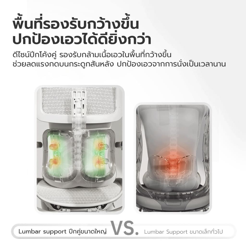 SIHOO รุ่น Doro S100 เก้าอี้สุขภาพพรีเมียม Full Mesh 6D Lumbar Support, ปรับเอน 135° สี White-Cloud/shining black รองรับสรีระ ลดอาการปวดหลังอย่างมีประสิทธิภาพ https://lnwchill.com