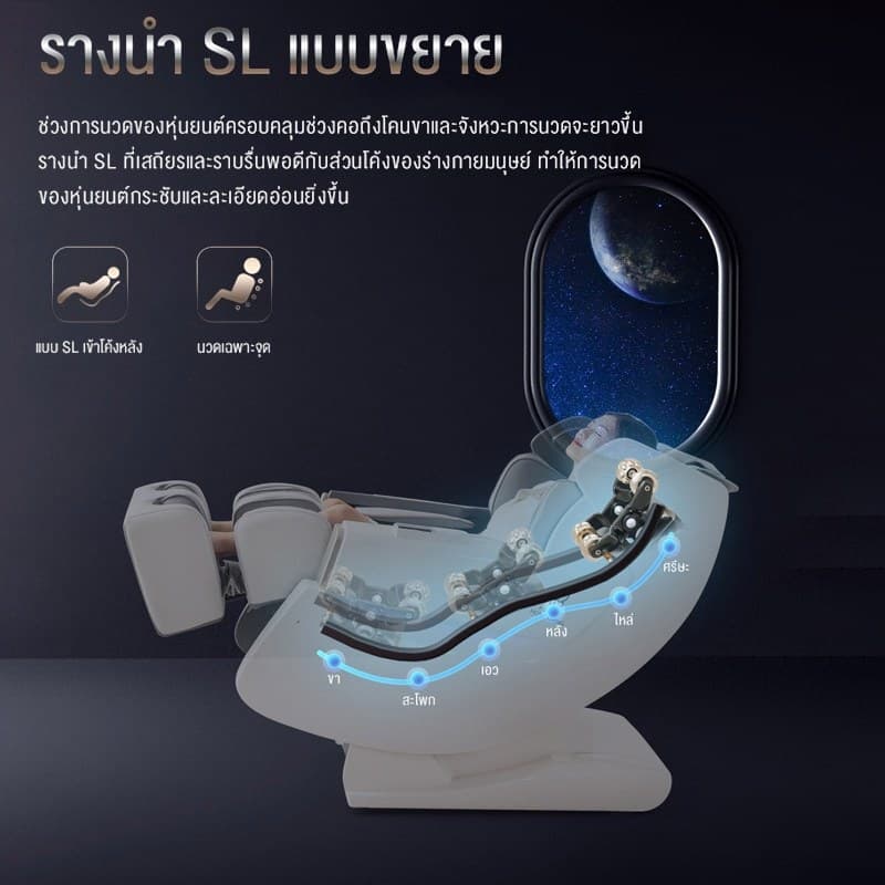 XUTI BI6S เก้าอี้นวดไฟฟ้า SL Rail 4D ระบบหุ่นยนต์ รีโมตคอนโทรลภาษาไทย เพื่อการผ่อนคลายทั่วเรือนร่างอย่างเหนือระดับ https://lnwchill.com