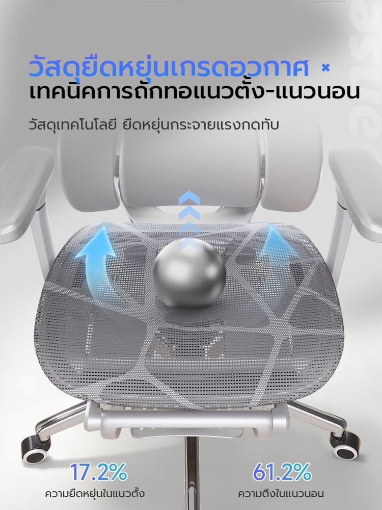 XPANSE รุ่น X904 ระบบติดตามเอวแบบโฮโลแกรม แขนกลไก 6D ไดนามิก ตาข่ายระบายอากาศ เก้าอี้เพื่อสุขภาพที่ยกระดับการนั่งทำงานให้สบายที่สุด https://lnwchill.com