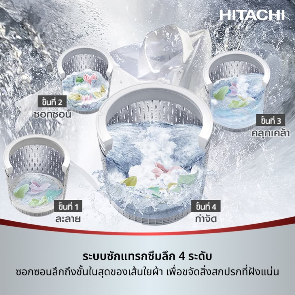 Hitachi รุ่น SF-170THV GG เครื่องซักผ้าฝาบน 17 กก ระบบ Inverter Dual Jet ซักสะอาดลึกถึงเส้นใย ประหยัดไฟเบอร์ 5 ถนอมผ้าและถังซักอัตโนมัติ https://lnwchill.com