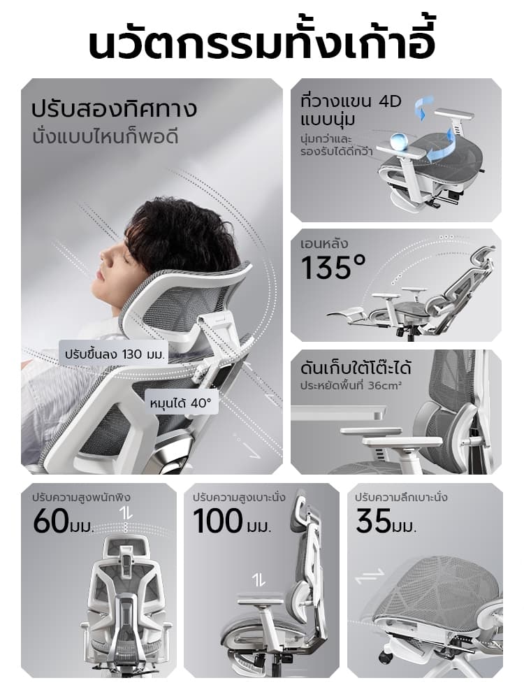 XPANSE LS999 เก้าอี้เพื่อสุขภาพ ระบบปรับสปริงคู่ รองรับเอว 3 โซน นั่งสบายระบายอากาศ ลดอาการปวดหลัง ออกแบบตามหลักสรีรศาสตร์เพื่อประสิทธิภาพการทำงานสูงสุด https://lnwchill.com