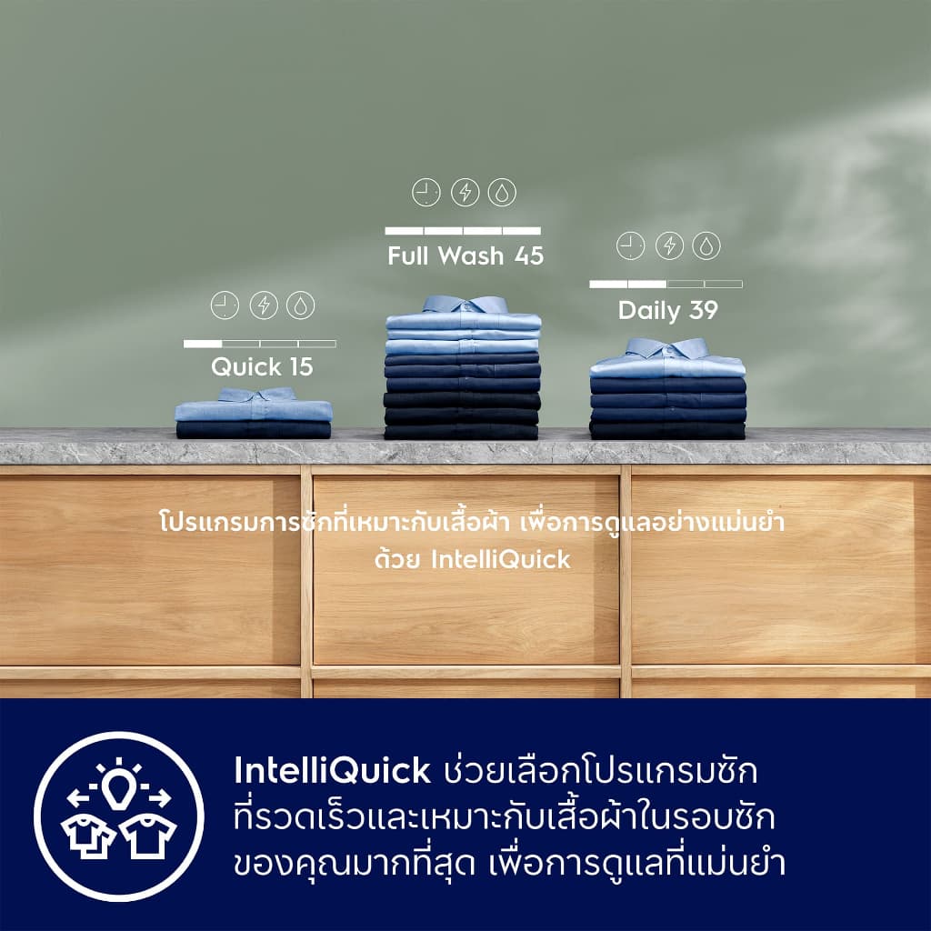 ELECTROLUX รุ่น EWW1343R7SC เครื่องซักอบผ้าฝาหน้า ความจุซัก 13 กก อบ 9 กก สีเทาเข้ม เทคโนโลยี UltimateCare 700 ถนอมผ้าและกำจัดเชื้อโรคได้ดีเยี่ยม https://lnwchill.com